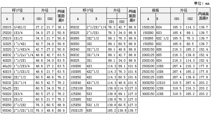 QQ图片20181201165824.png