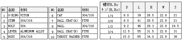 QQ图片20181203143421.png