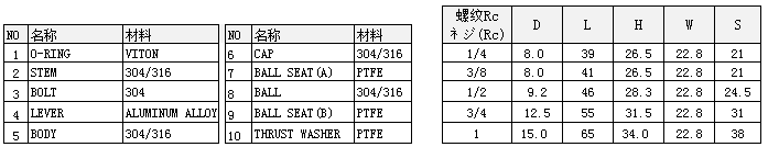 QQ图片20181203142350.png