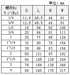 QQ图片20181203131305.png