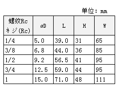 QQ图片20181203111716.png