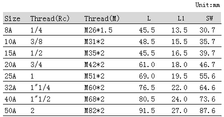 QQ图片20181201110226.png