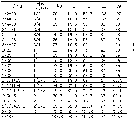 微信图片_20220122161909.png